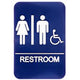 ADA Restroom Signs