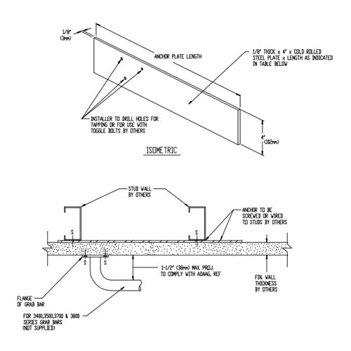 ASI 3929-42 Anchor Plate for 42” Bar  