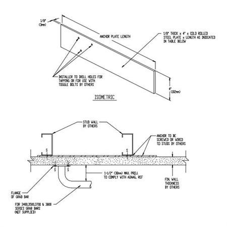 ASI 3929-42 Anchor Plate for 42” Bar  
