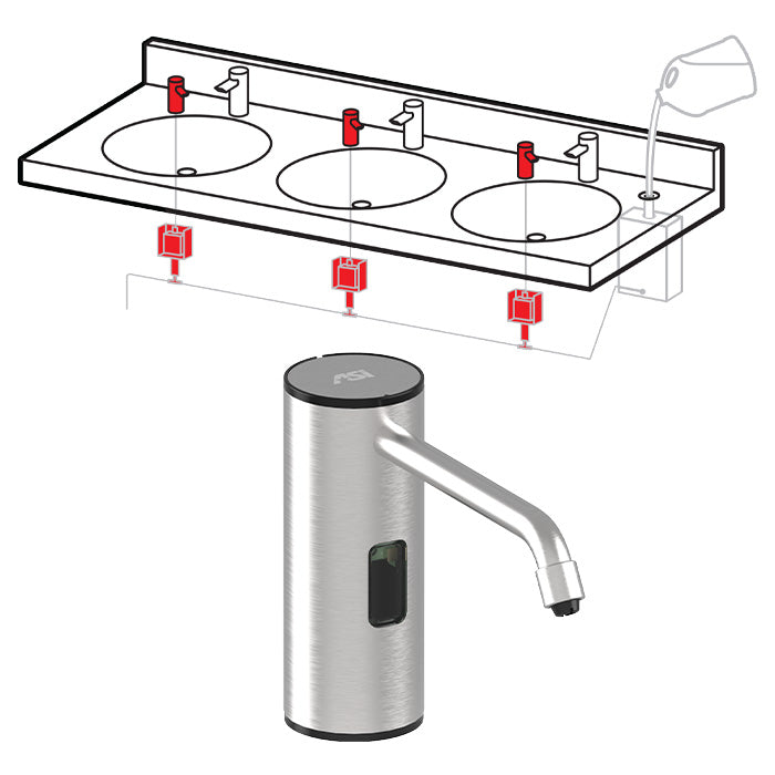 ASI 0388-1AC AC Liquid Soap Dispenser - Top Fill, Multi-Feed